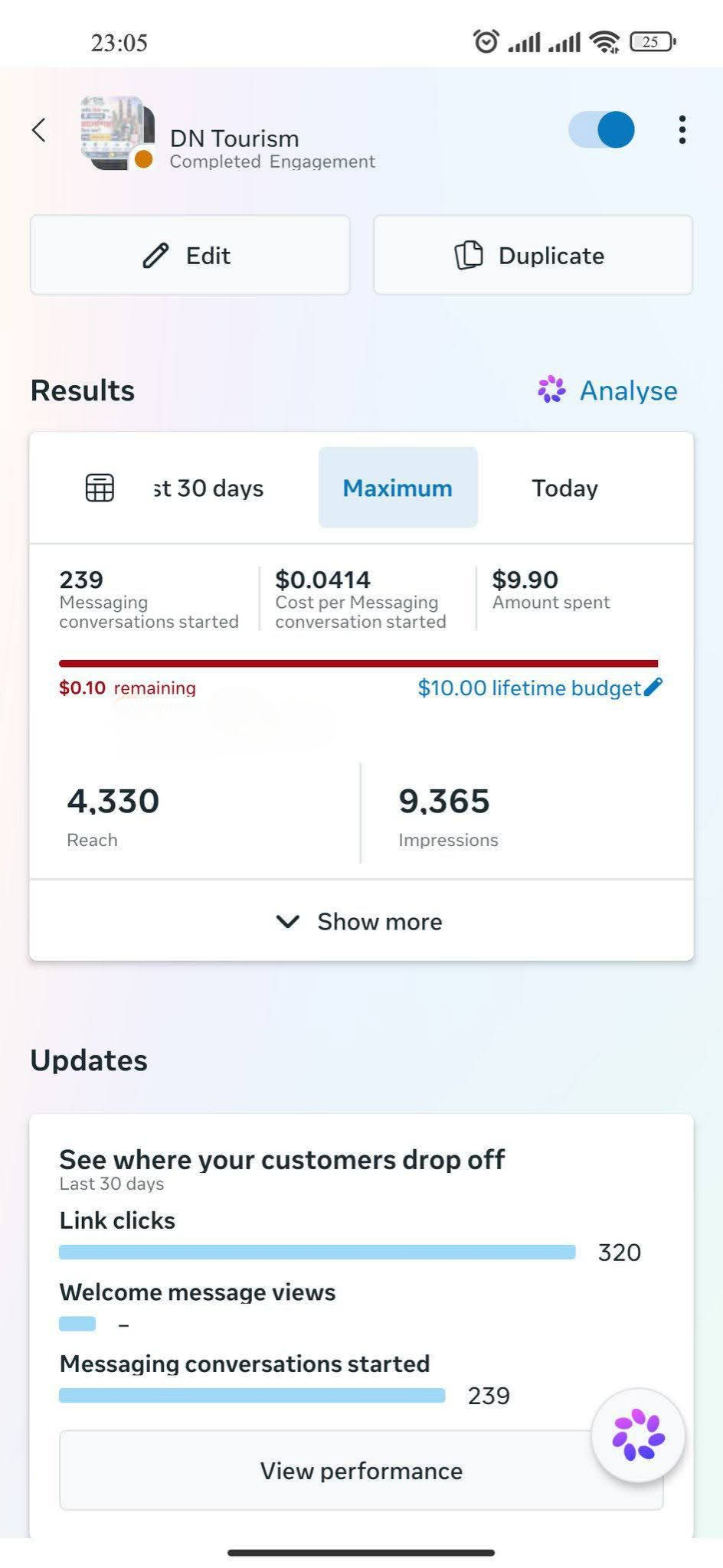 Facebook Ads Campaign