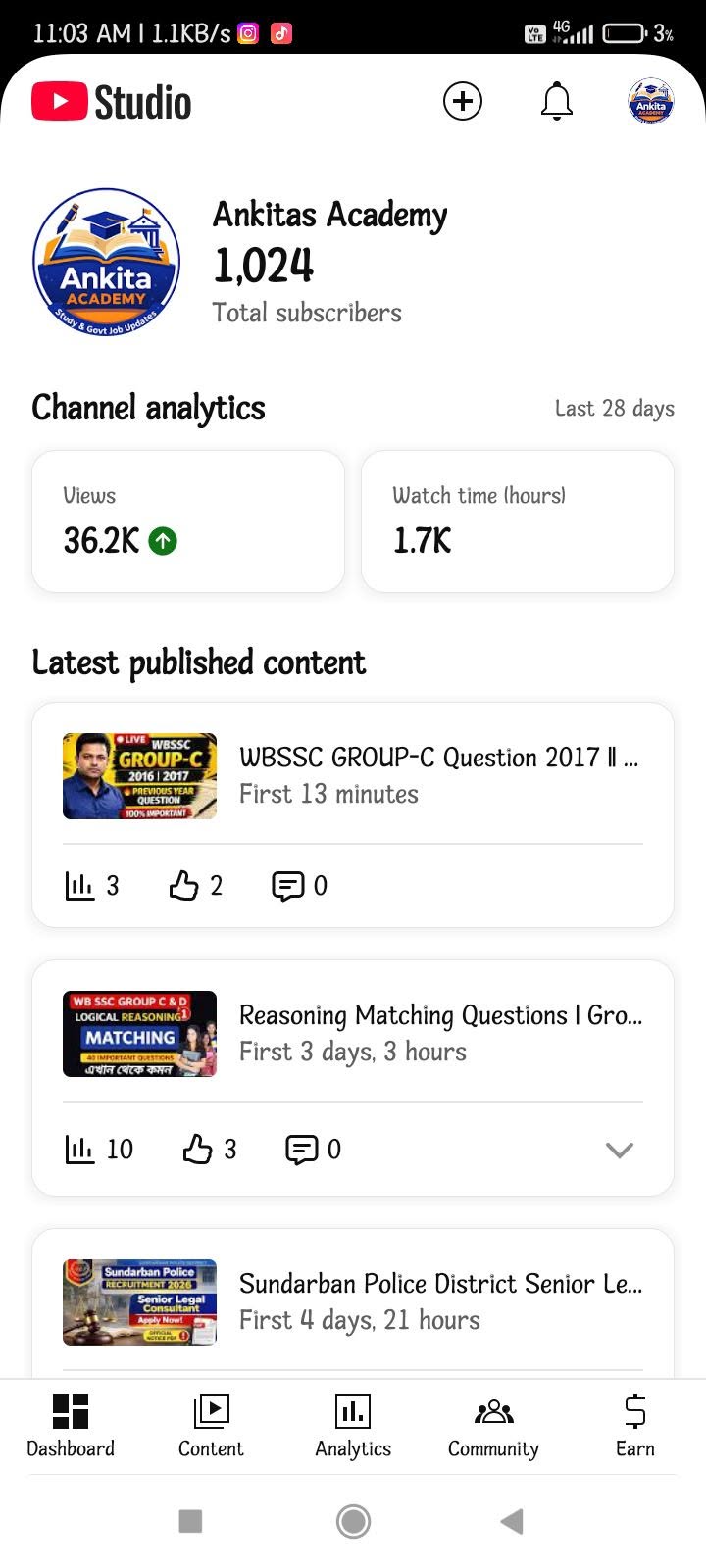 Youtube SEO