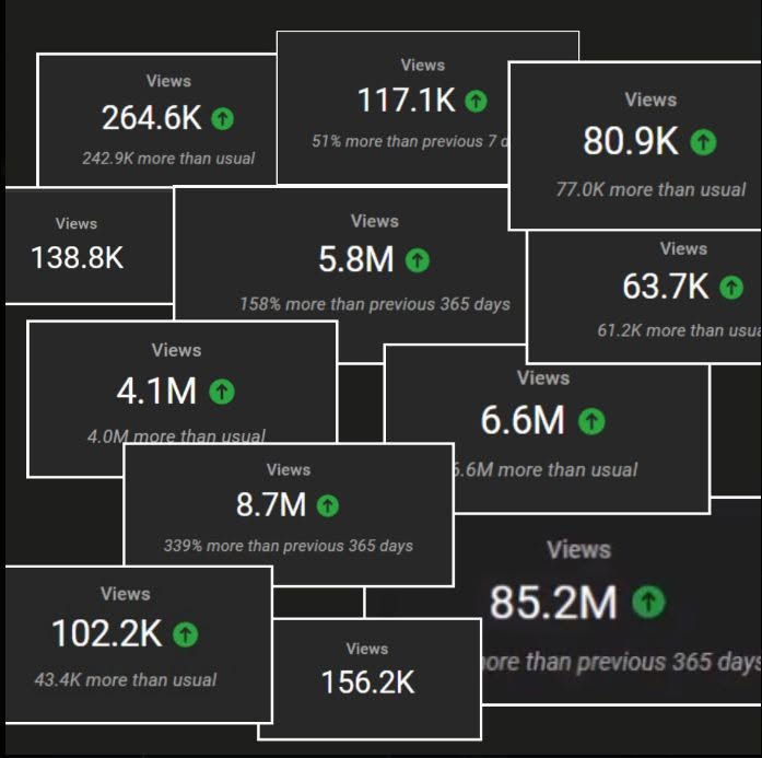 Youtube SEO